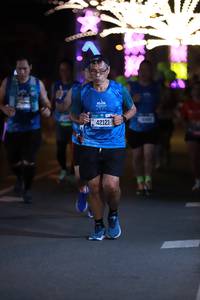 BIB: 1431, 42121
                            <button type="button" onclick="openModal(20368210)" class="btn btn-primary btn-sm float-right btn-popup" data-toggle="modal" data-target=".modal-high-quality">
                        <i class="fas fa-shopping-cart"></i> Add to Cart
                    </button>
                                            <button type="button" onclick="isThisMe(20368210, true)" class="btn btn-success btn-sm float-right btn-popup btn-isme hidden" data-toggle="tooltip" data-placement="bottom" title="นี่คือรูปของคุณใช่ไหม คลิกที่นี่เพื่อเอาเข้าอัลบั้ม">
                        <i class="fas fa-plus"></i> Add to album
                    </button>
                    <button type="button" onclick="isThisMe(20368210, false)" class="btn btn-warning btn-sm float-right btn-popup btn-isnotme hidden">
                        <i class="fas fa-ban"></i> Remove from album
                    </button>
